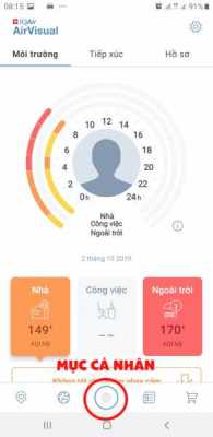 kiểm tra chất lượng không khí môi trường xung quanh